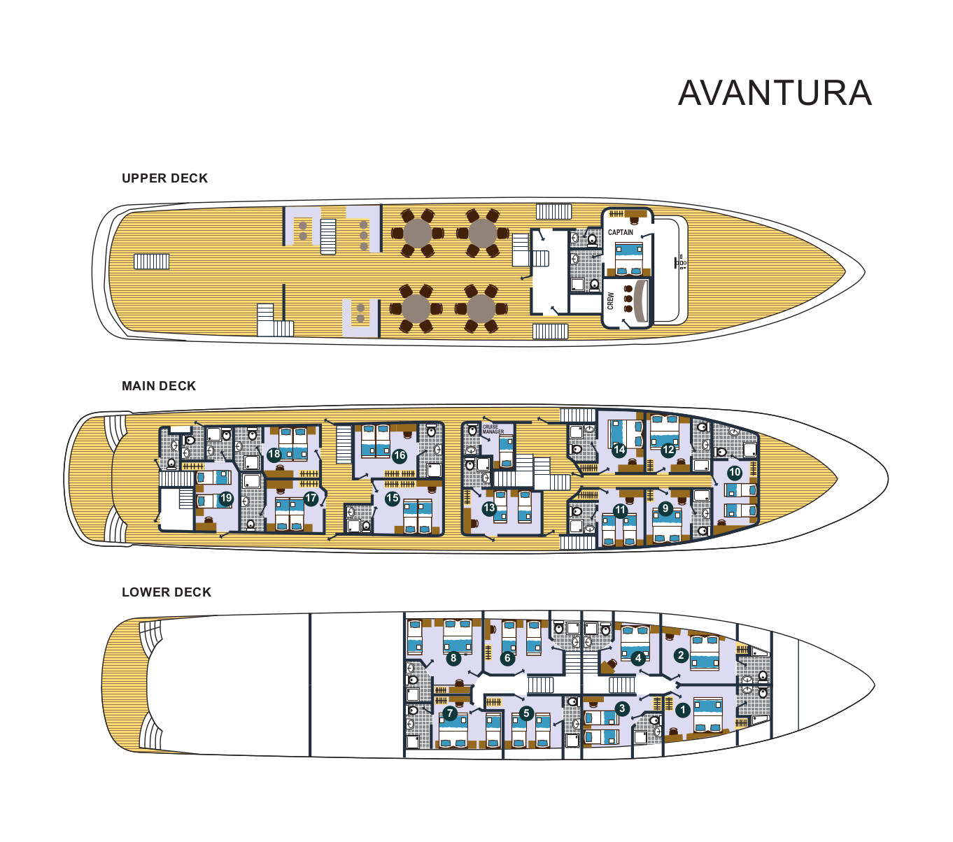 avantura deckplan