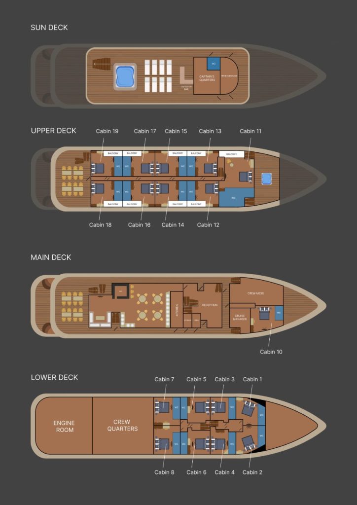 deckplan roko